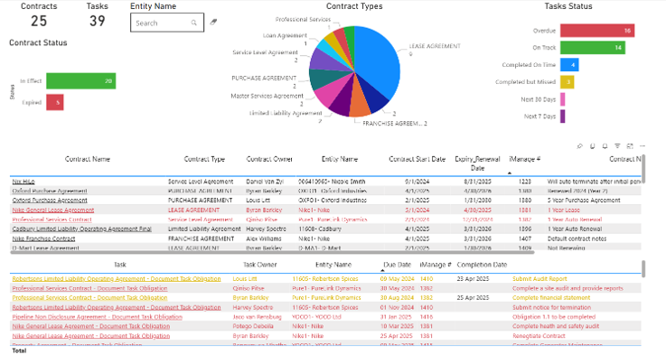 contract management screenshot